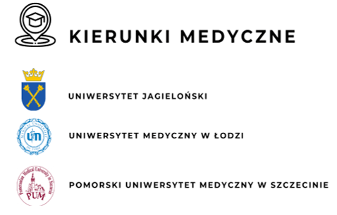 Ranking Uczelni wyższych wg przedmiotu "kierunki medyczne"
