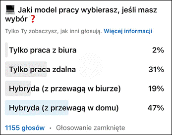 Wyniki ankiety na potrzeby artykułu pt. "