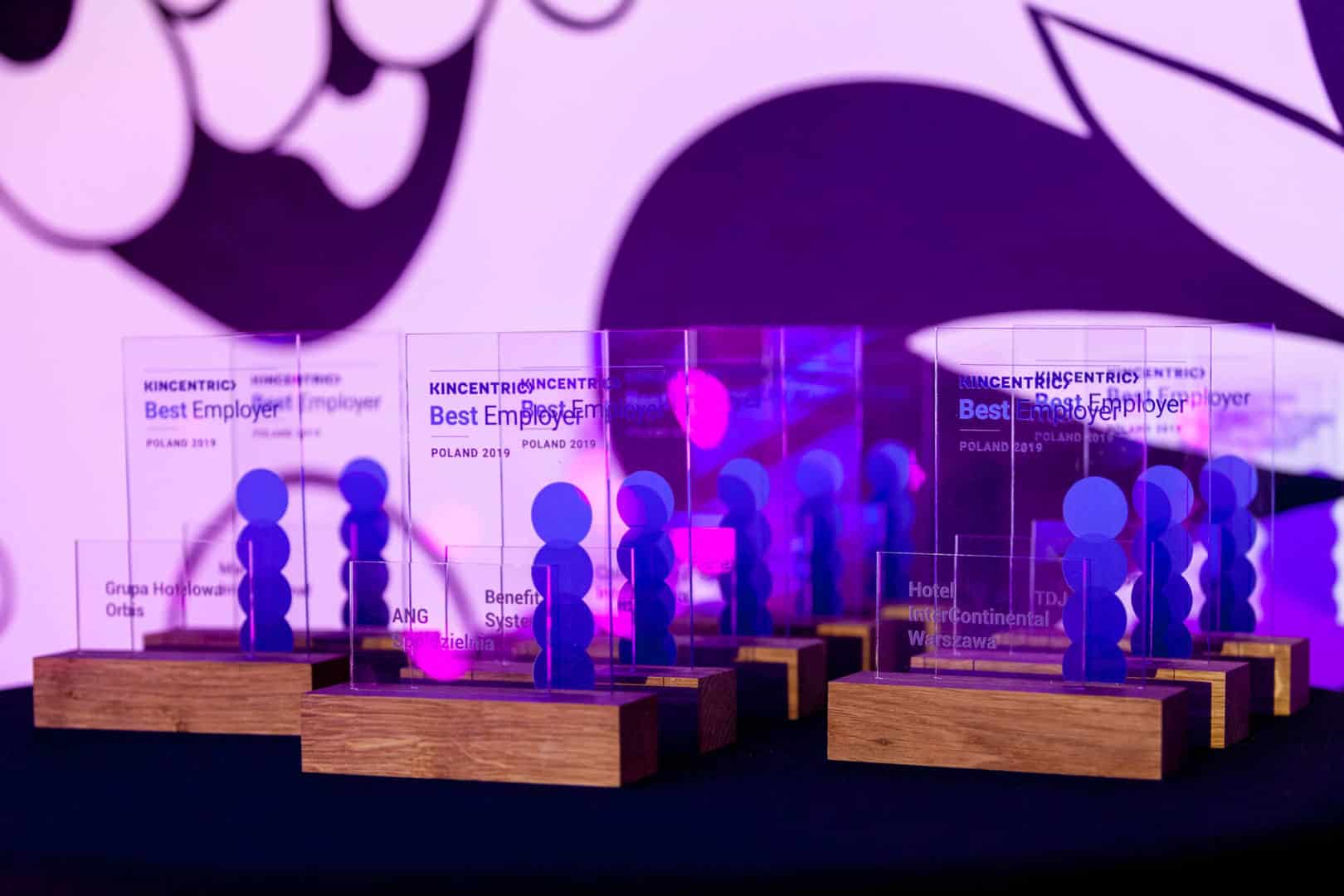 Znamy wyniki 14 edycji programu Kincentric Best Employers 2019