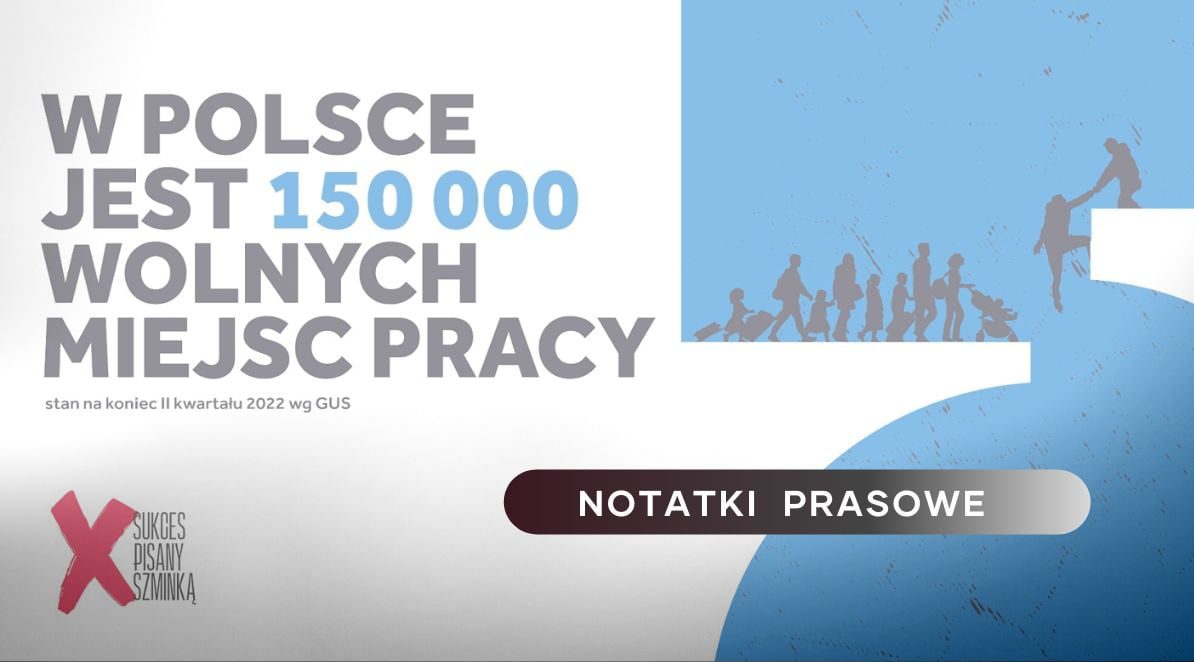 W Polsce brakuje 150 tys. pracowników. Rusza nowa kampania Fundacji Sukcesu Pisanego Szminką zachęcająca do zatrudniania uchodźców i uchodźczyń