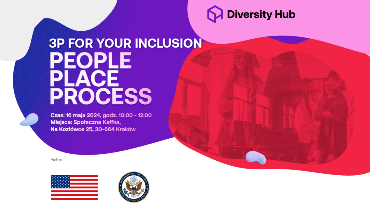 Ilustracja do noataki prasowej pt. "Trzy kroki do inkluzywności - ważne wydarzenie na mapie Krakowa"